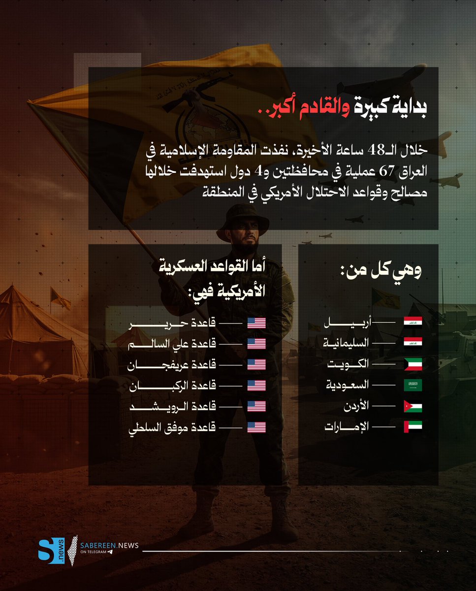 صابرين نيوز - Sabereen news tweet media