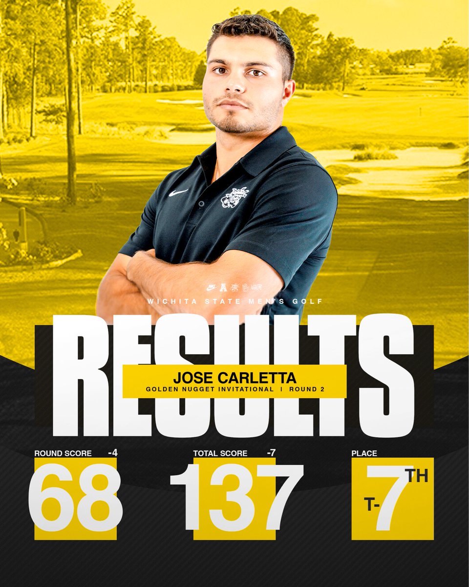 Wichita State Men's Golf tweet media