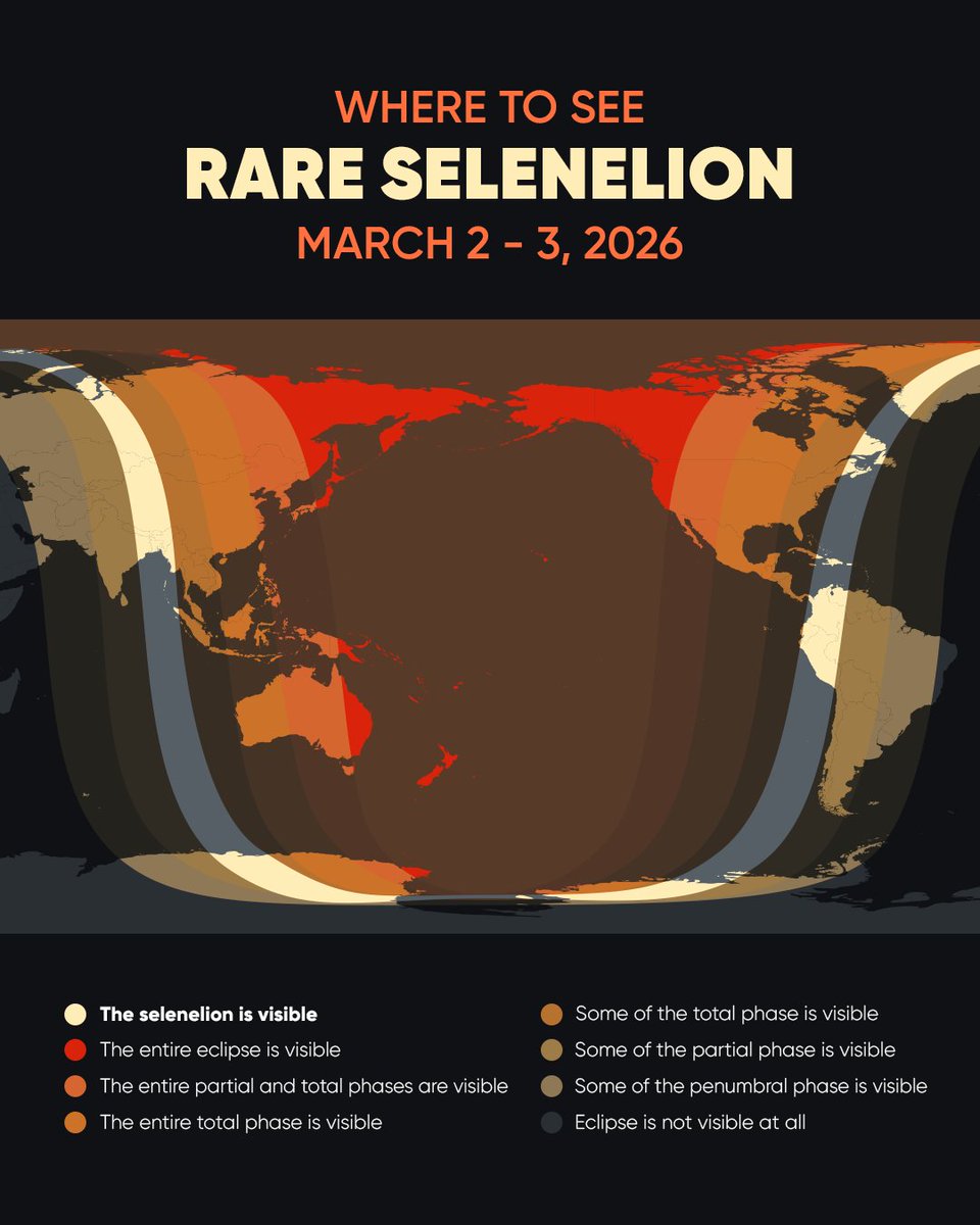 Star Walk tweet media