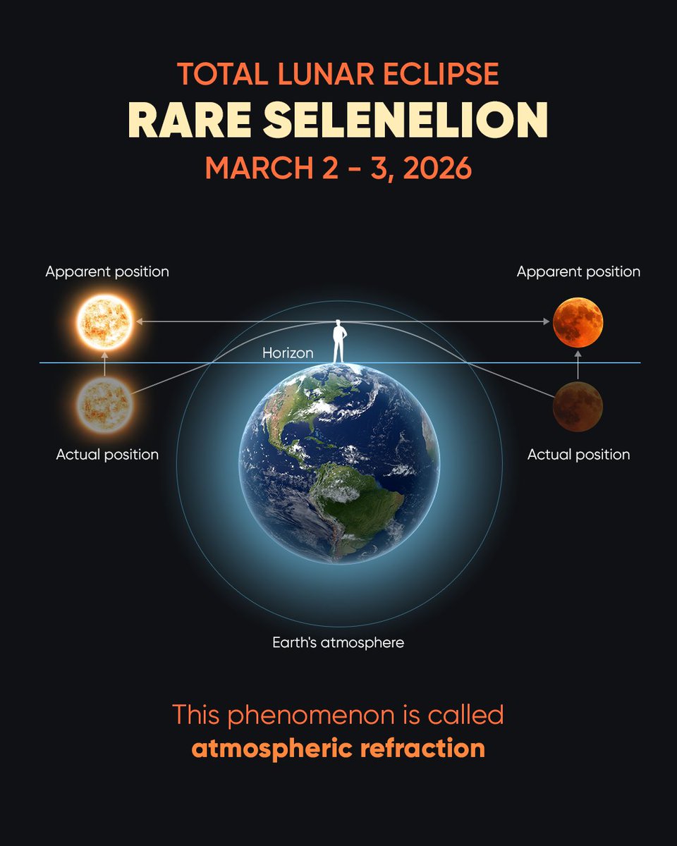 Star Walk tweet media