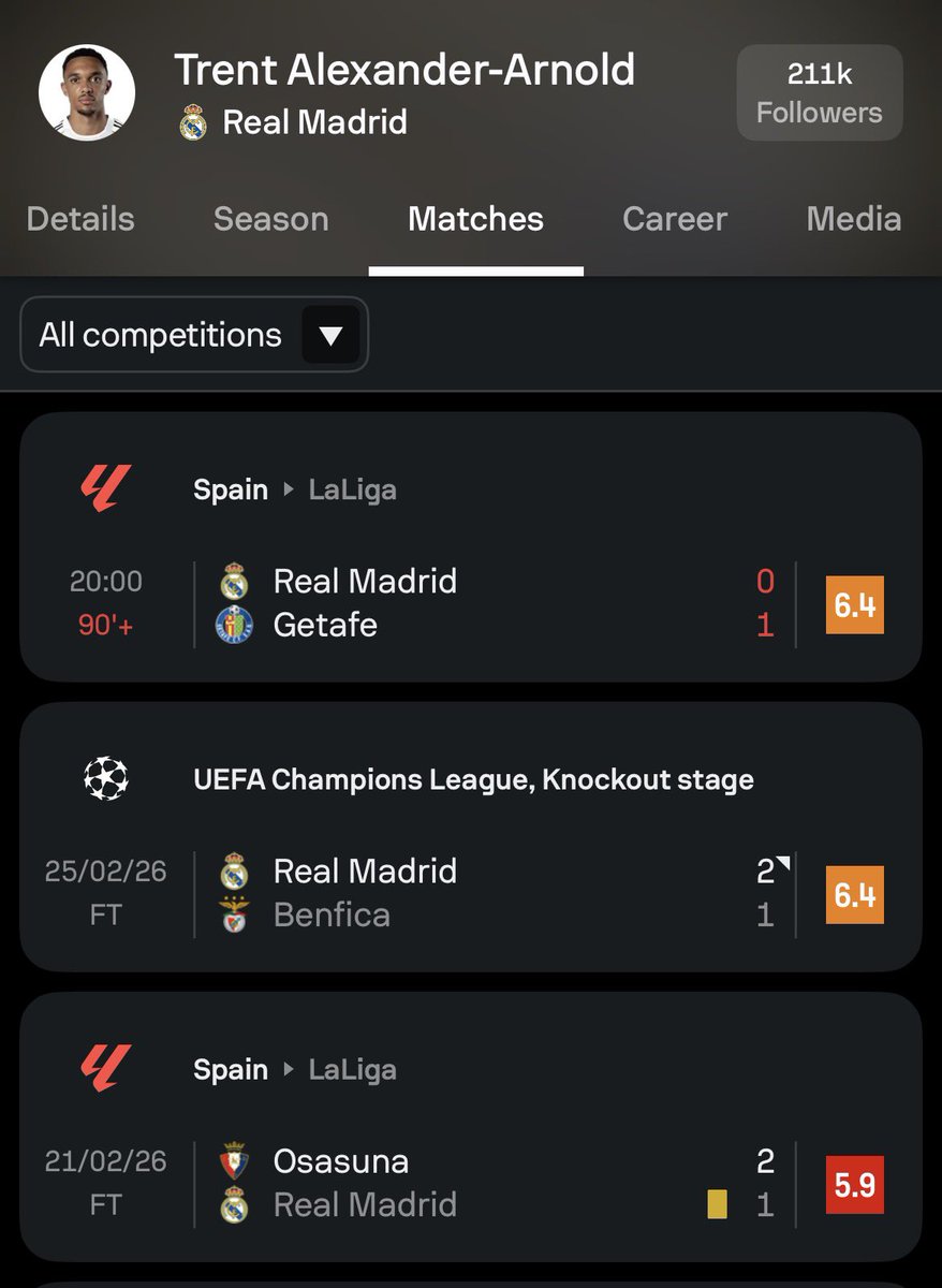 Out of Context LFC tweet media