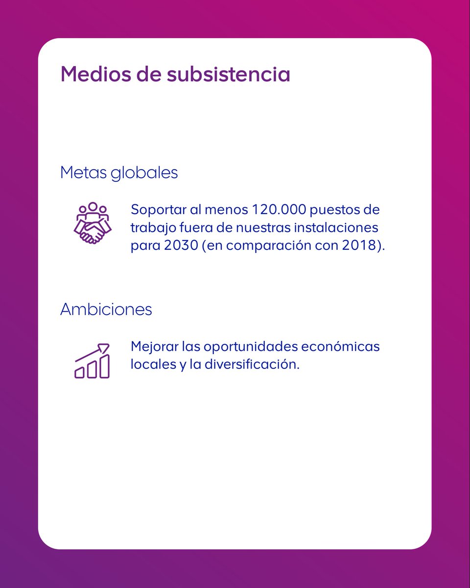 Anglo American Chile tweet media