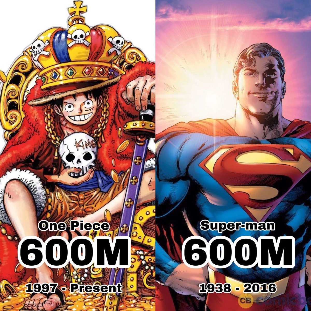 ONE PIECE and SUPERMAN are currently tied at 600 million copies sold. 

go out to your local bookstore and buy a physical volume of one piece, help eiichiro oda become the greatest selling comic author of all time!