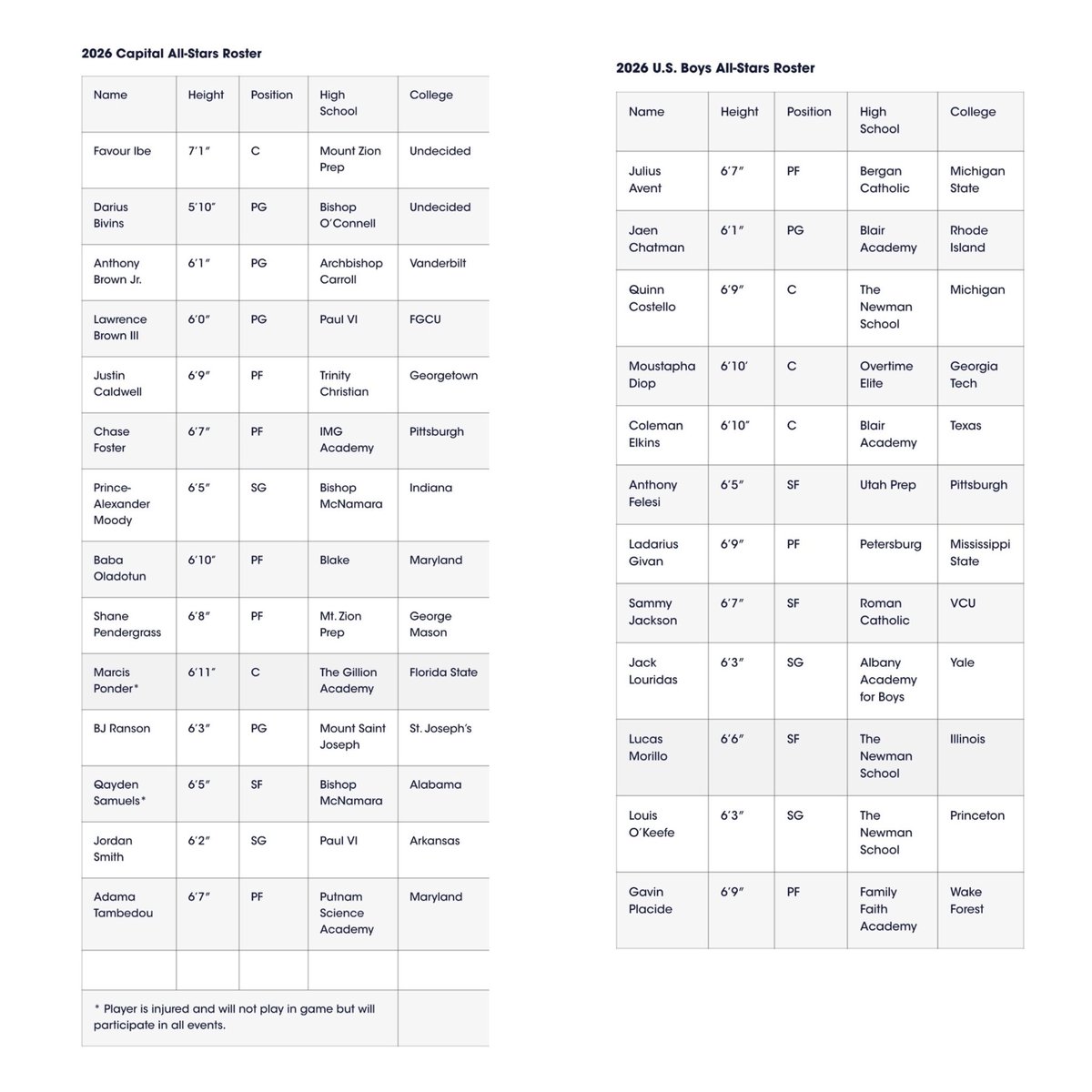 Colby Giacubeno tweet media