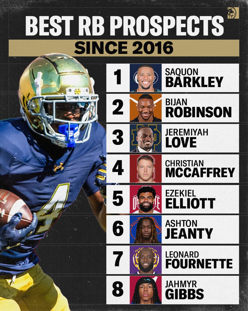 BetMGM 🦁 tweet media