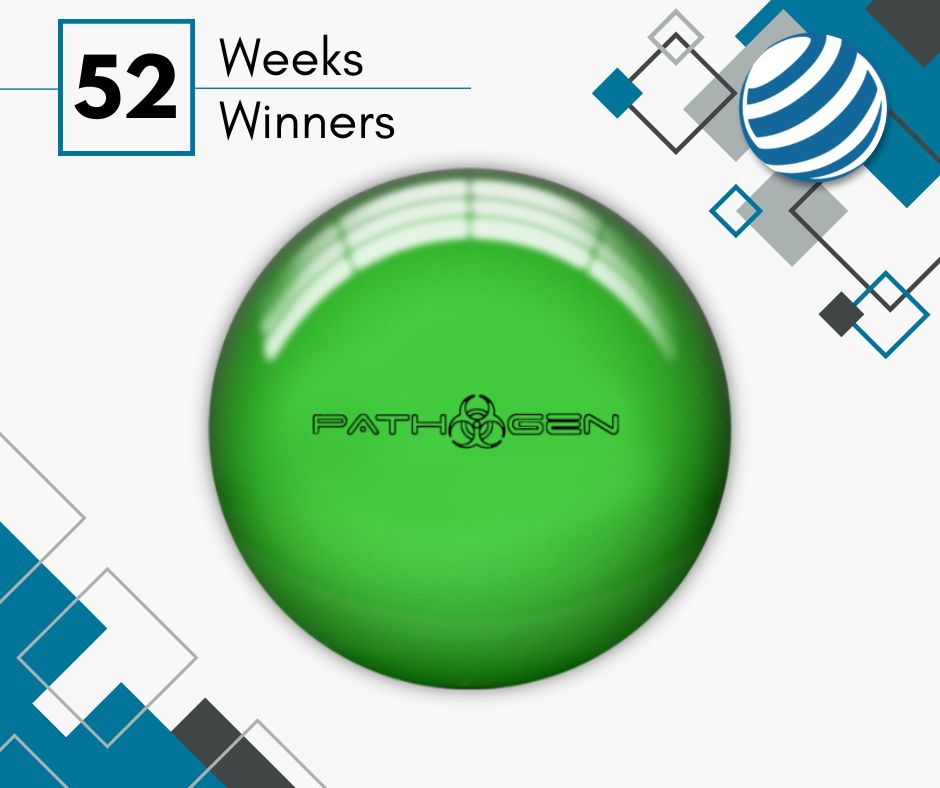 bowlingball.com tweet media