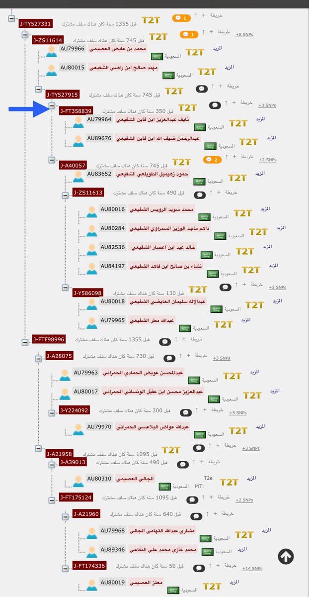 مشروع J1FT60671 الجيني 🧬 tweet media