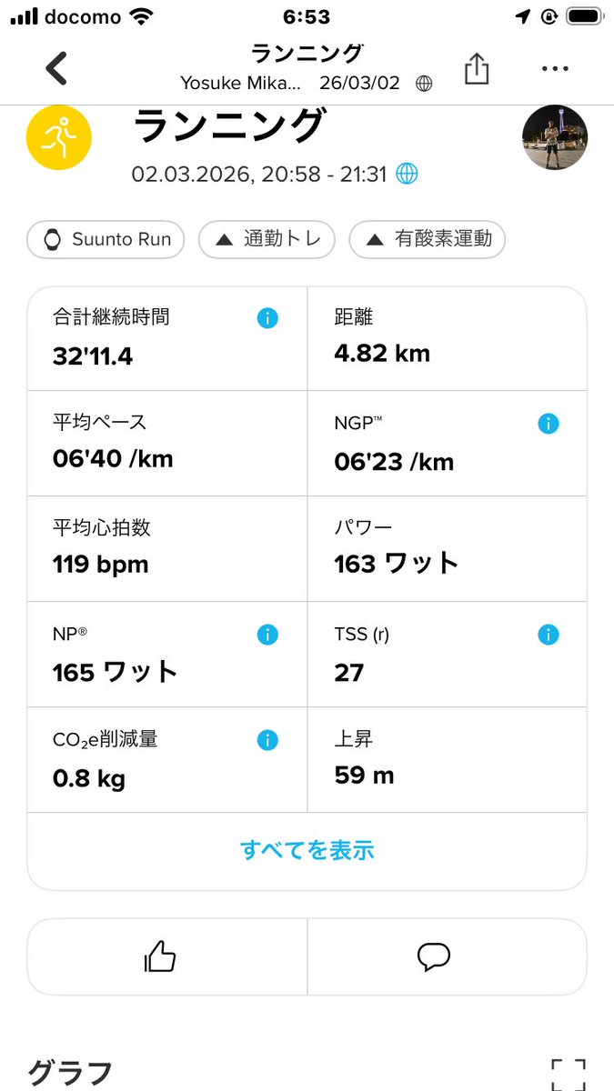 Abebe_zwifter's tweet photo. 2026/3/2
週一出社の日に限ってやらかして、リカバリーでまたやらかして…夜の帰宅。練習時間が取れず、途中駅で降りて帰宅ラン5kmでお茶を濁す🍵
数年後にマスターズ代表を争うために、明日は練習しないと🏃‍♂️‍➡️⛰️

#バーティカルキロメーター
#マラソン https://t.co/WwiWIZNvwH