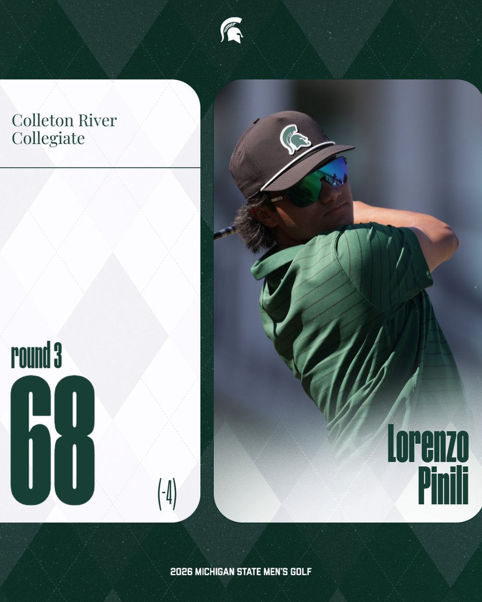 Michigan State Men's Golf tweet media