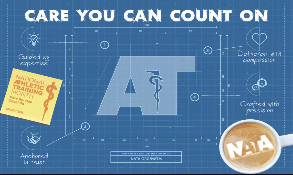 Wilmington Hurricane tweet media