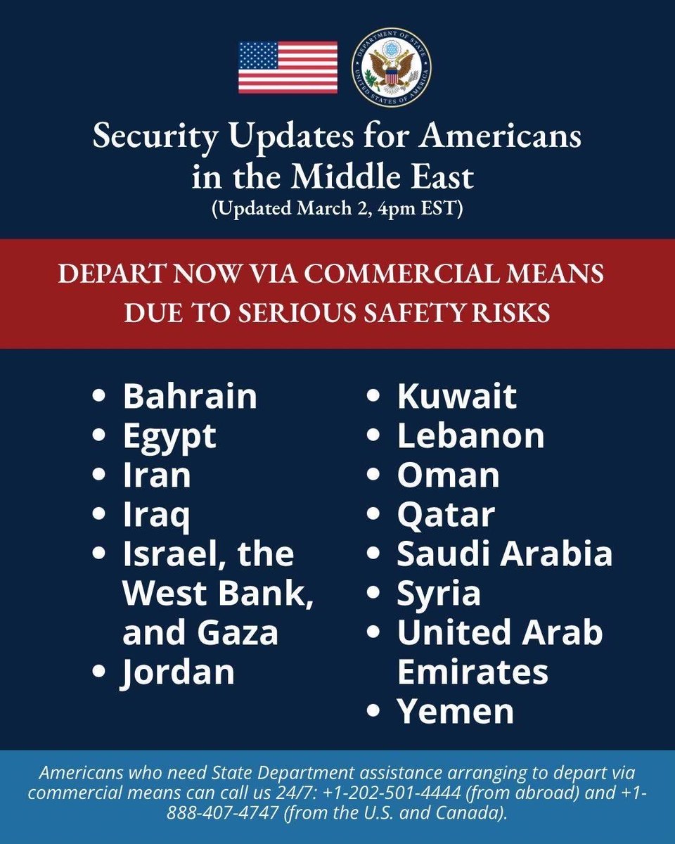 M0SC0W0's tweet photo. خطيررررررررر جداً جداً 🔥🔥🔥

الشرق الأوسط سوف يشتغل 🔥

تحث وزارة الخارجية الأمريكية الأمريكيين على المغادرة الآن عبر وسائل تجارية بسبب مخاطر أمنية خطيرة من الدول التأليه : 

البحرين 
مصر 
إيران 
العراق 
إسرائيل والضفة الغربية وغزة 
الأردن 
الكويت 
لبنان 
عمان 
قطر 
المملكة العربية السعودية 
سوريا 
الإمارات العربية المتحدة 
اليمن