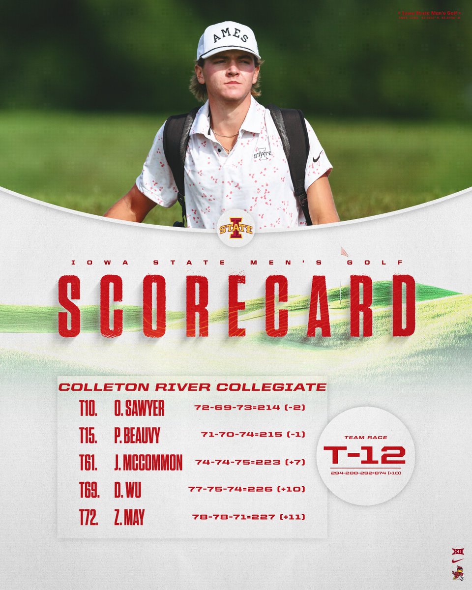 Iowa State Men’s Golf tweet media