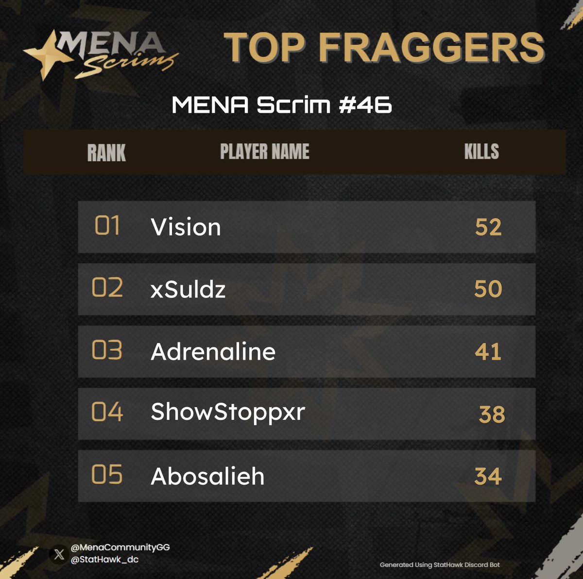 MENA COMMUNITY tweet media