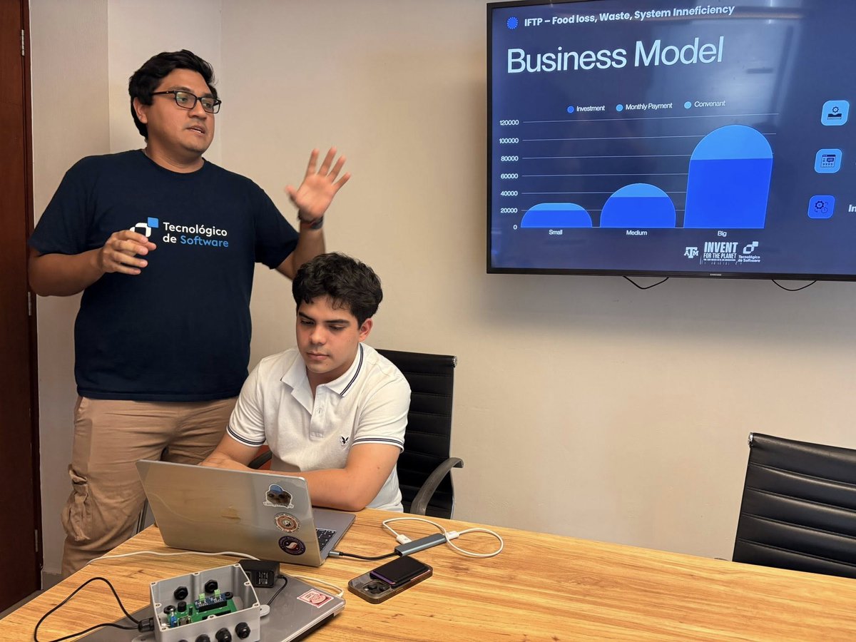 Tecnológico de Software tweet media