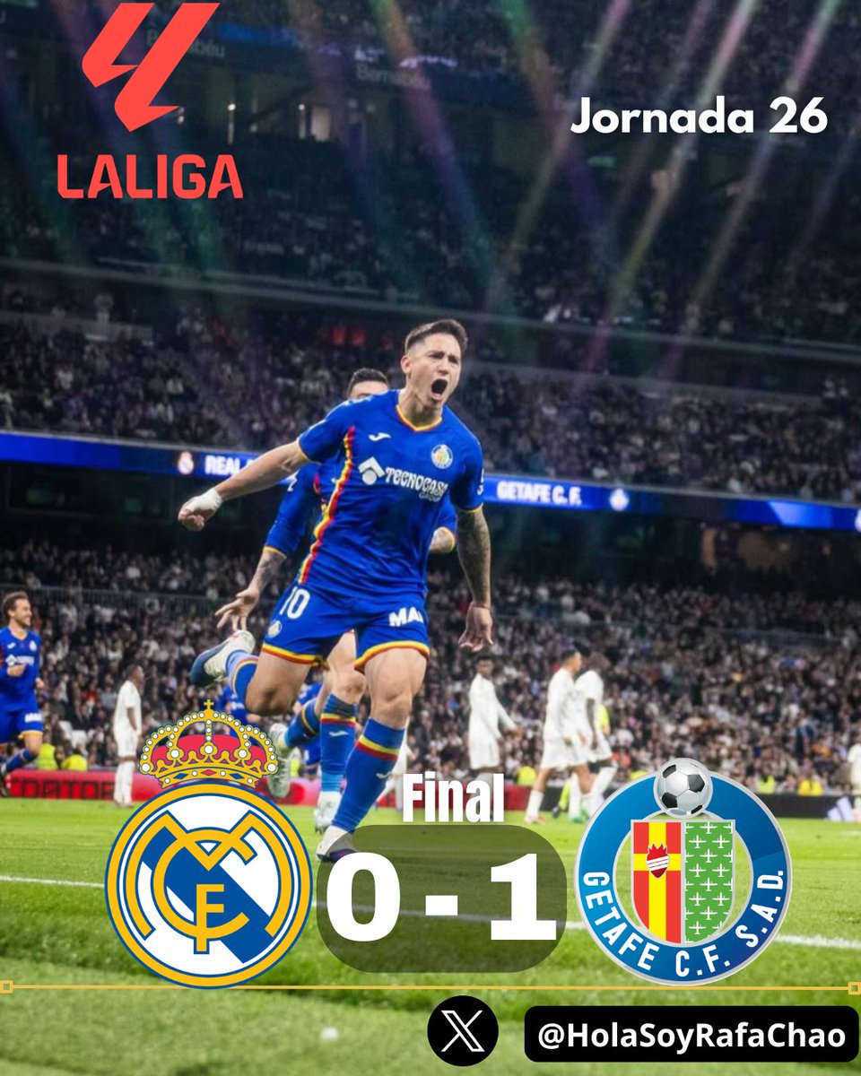 Jugando así el Real Madrid en Champions el Manchester City puede definir la eliminatoria en la IDA🤦🏻🥱

Getafe con muy poquito ganó en el Bernabéu😵🫢

Rudiger debió ser expulsado por agresión ♦️
