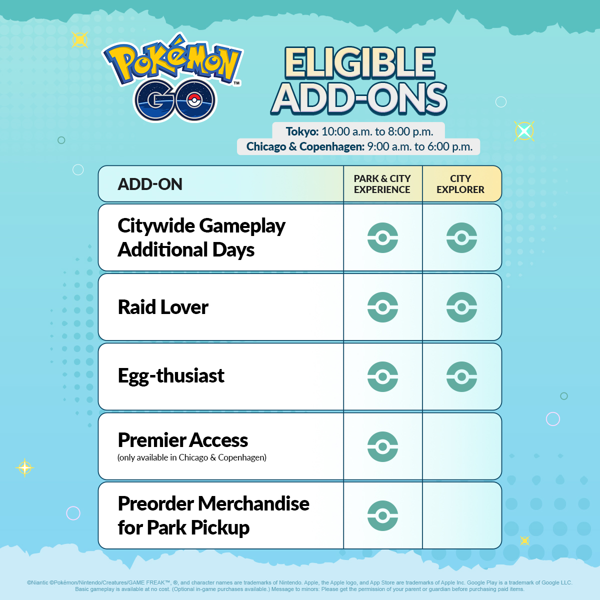 Pokémon GO tweet media