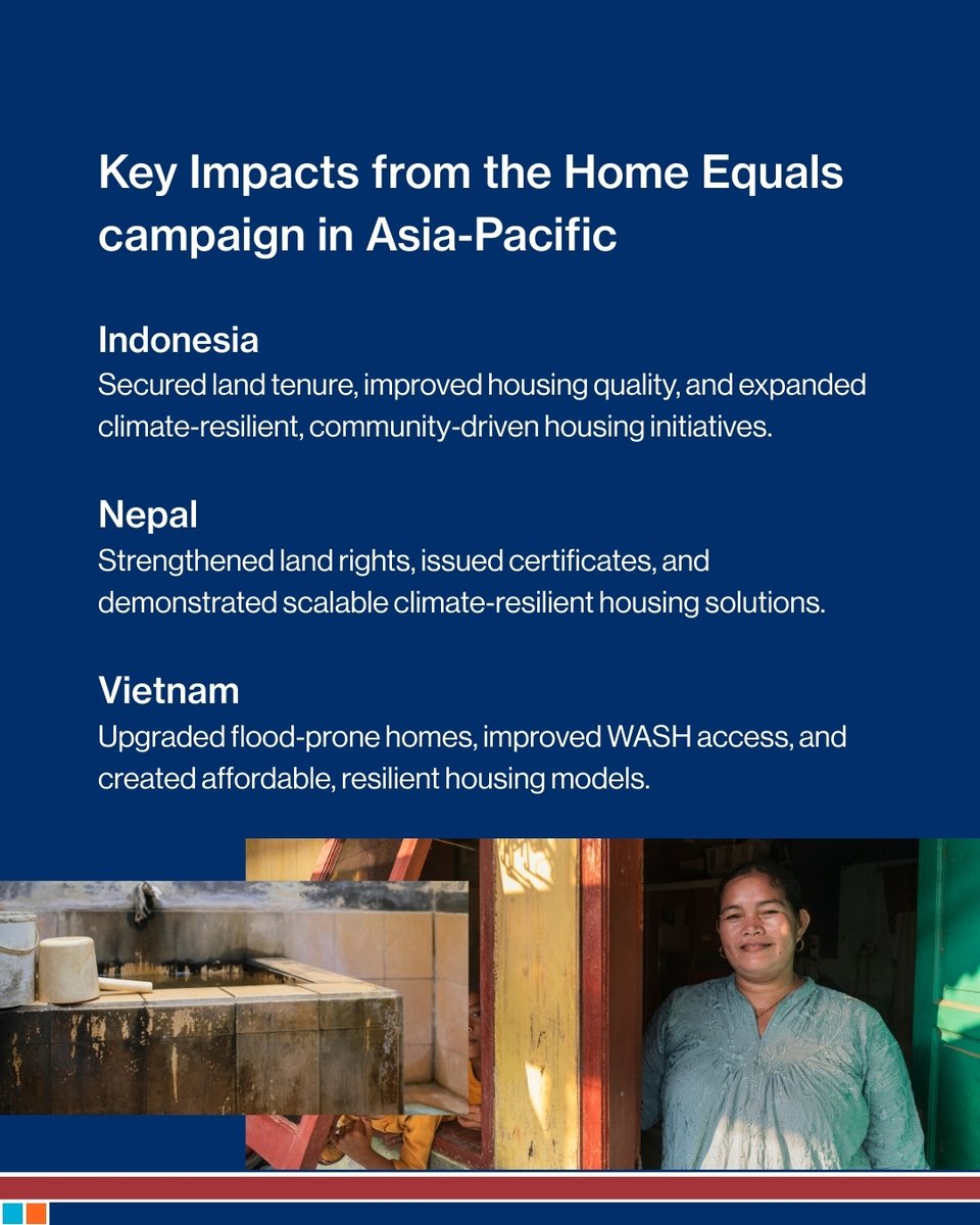 Habitat for Humanity Asia-Pacific tweet media