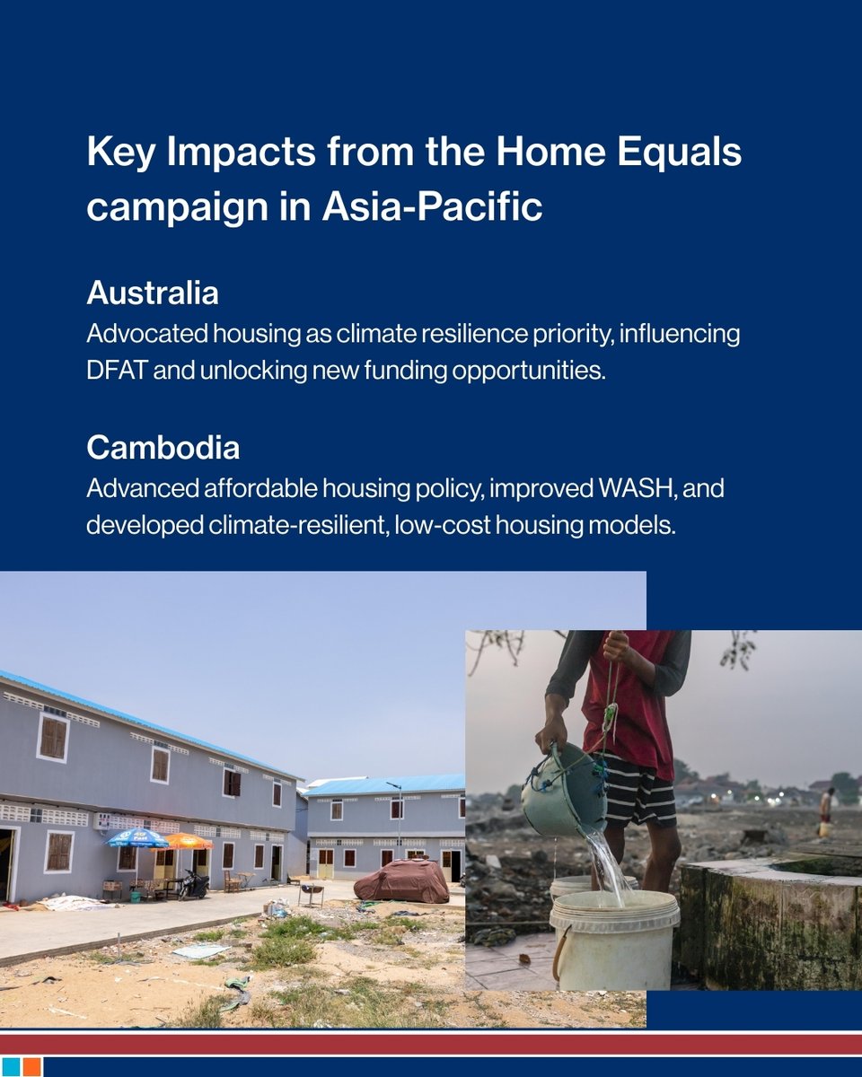 Habitat for Humanity Asia-Pacific tweet media