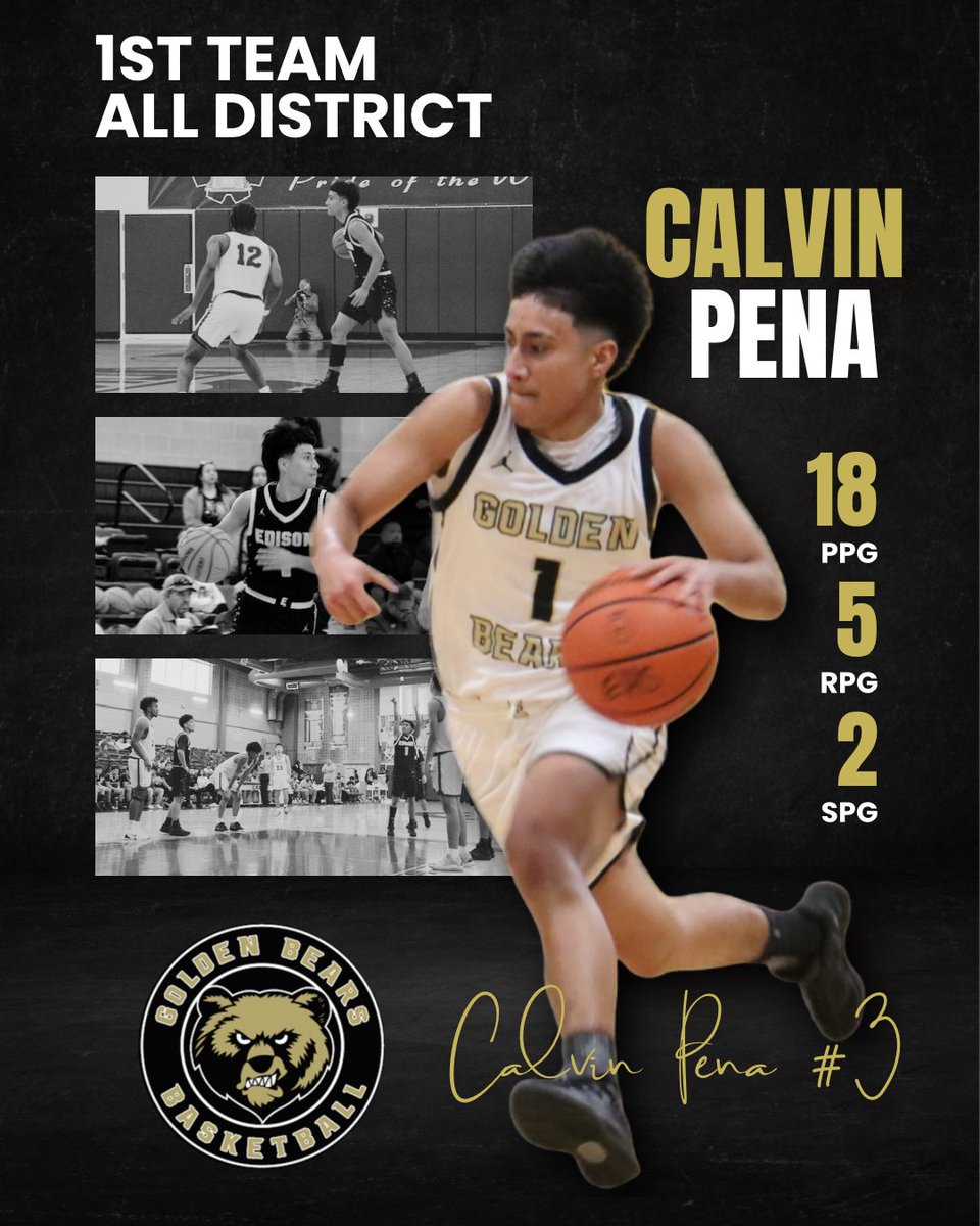 Golden Bears Basketball tweet media