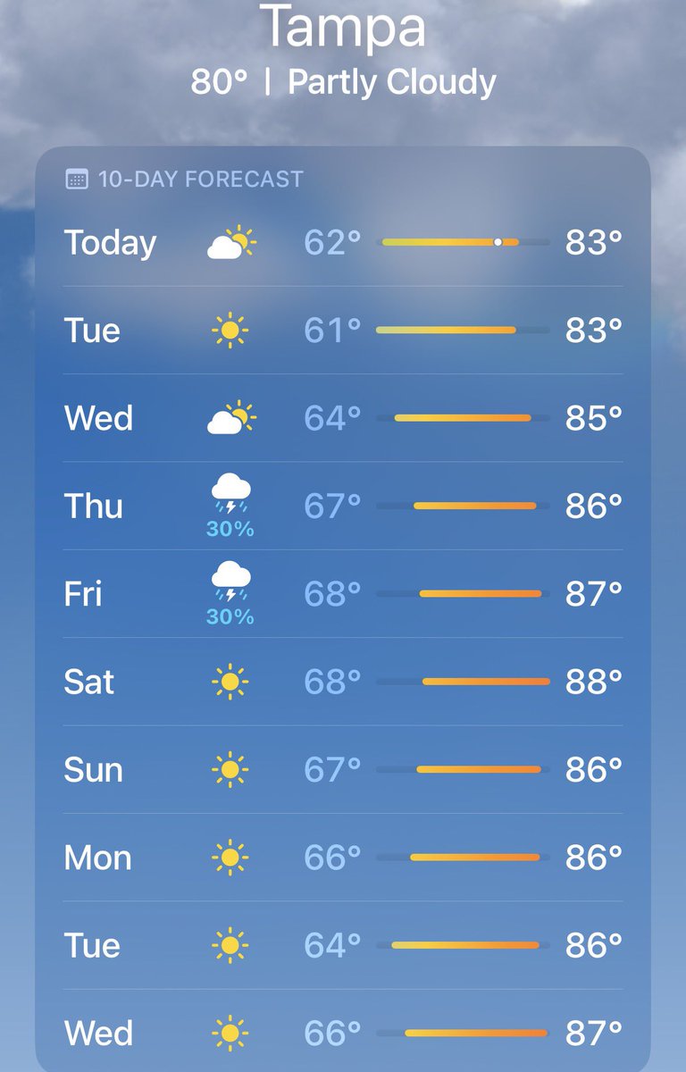 Cory of Bodyslam.net tweet media