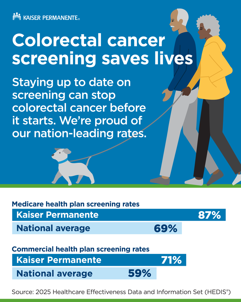 Kaiser Permanente tweet media