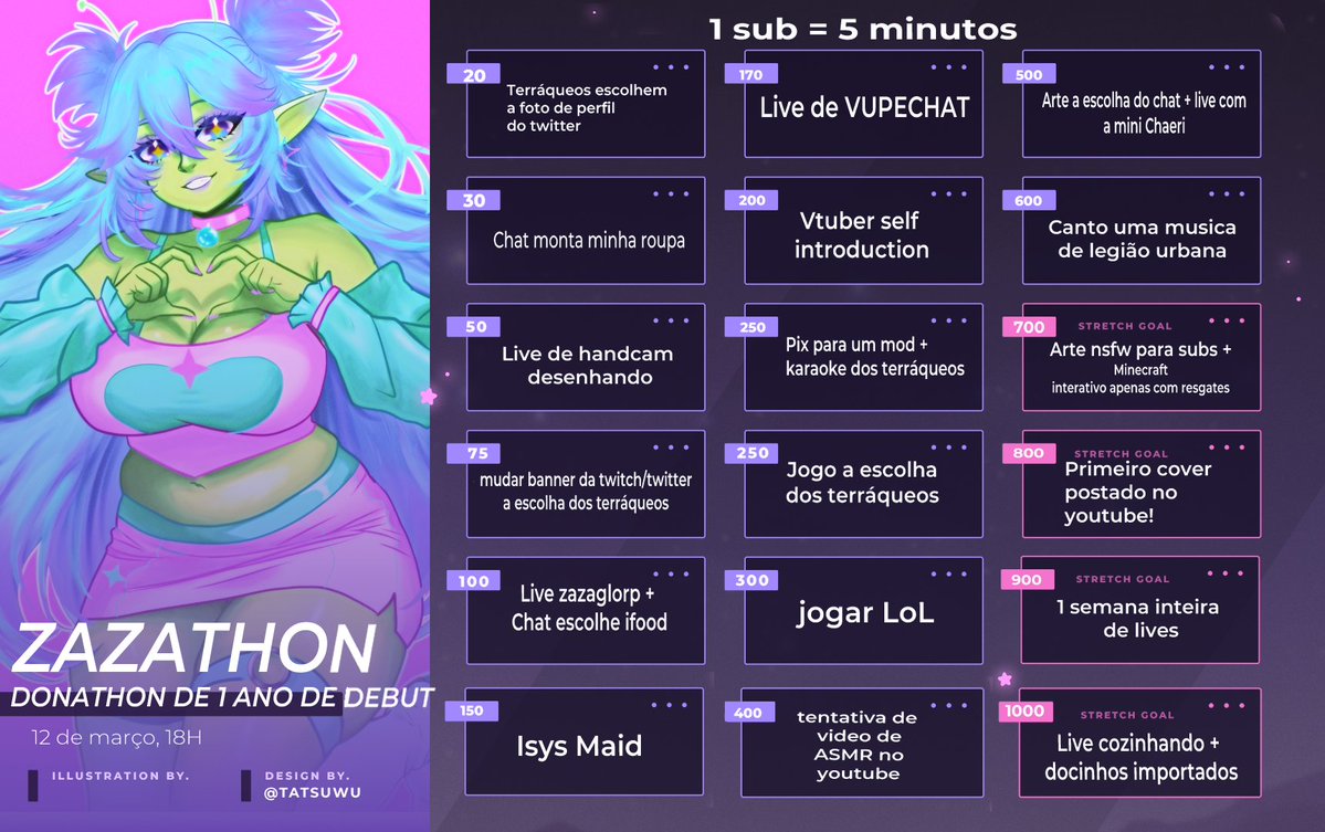 ATENÇÃO ATENÇÃO! ISSO NÃO É UM TESTE!!
VEM AI A ZAZATHON!!  DIA 12 DE MARÇO COMEÇAREMOS UMA MARATONA COM MUUUUITAS METAS PARA COMEMORAR O ANIVERSÁRIO DE 1 ANO DE DEBUT!! 
E no dia 12 além de vermos algumas lembranças, iremos jogar o primeiro jogo que joguei em live: SPACE CHANNEL