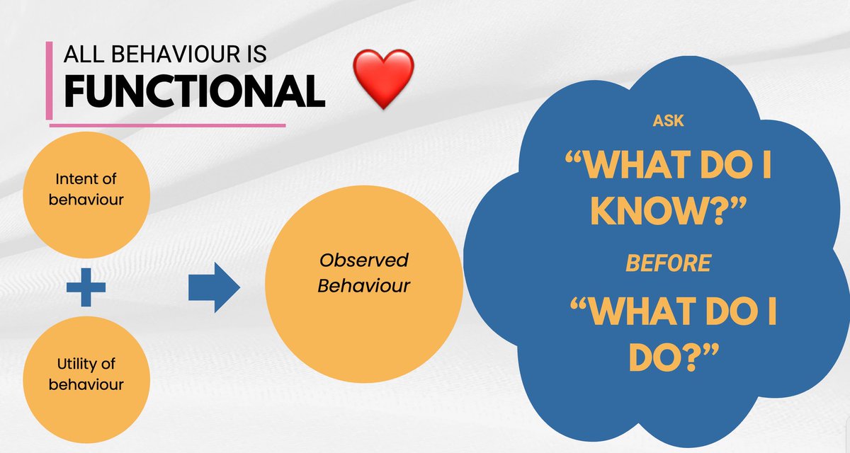 Edmonton and area Fetal Alcohol Network Society tweet media