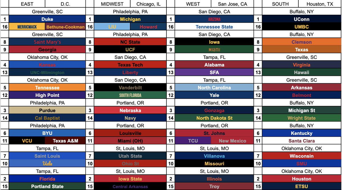 That’s the Game tweet media