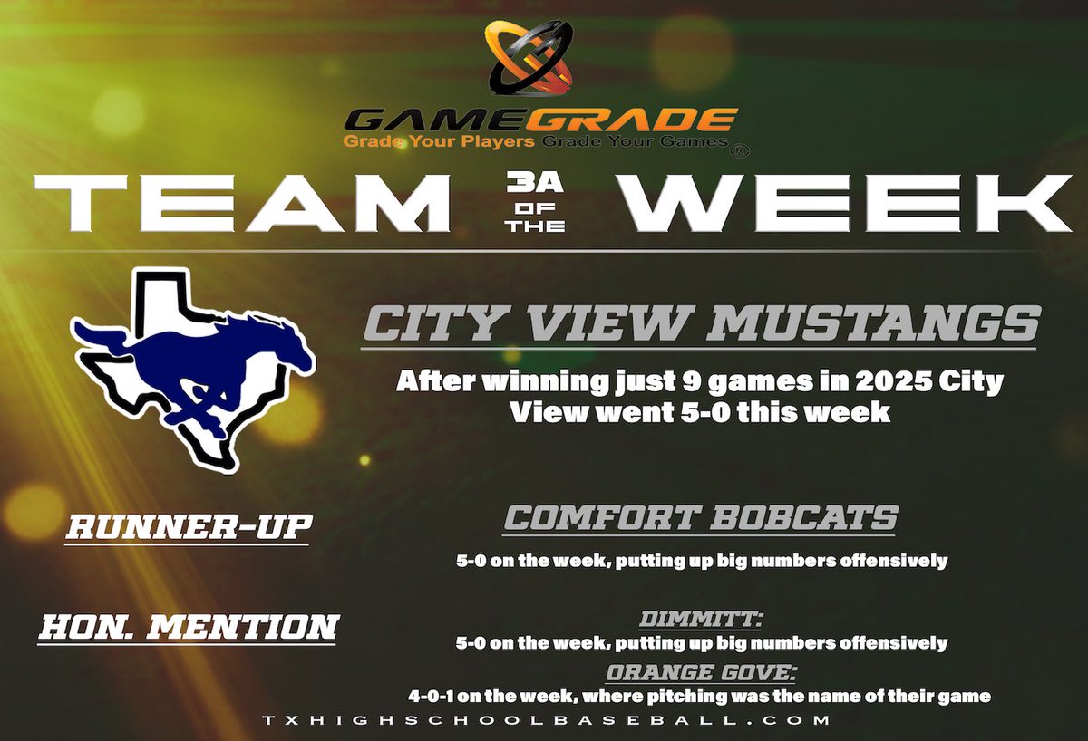 3ATxHsBaseball tweet media