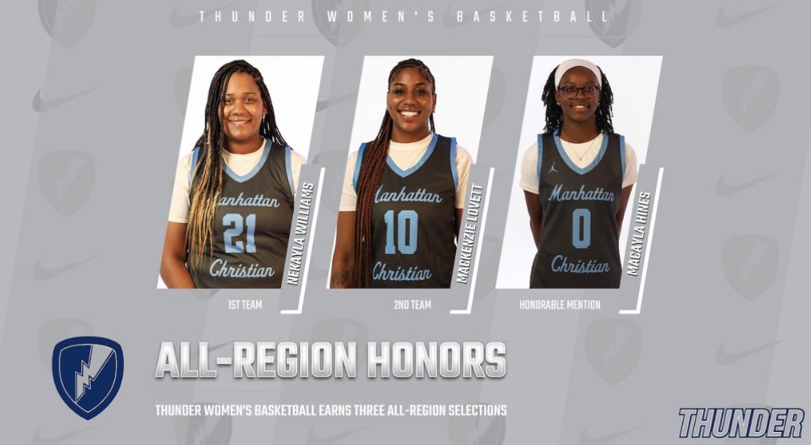 Congratulations baby girl <a href="/MackenzieLovet6/">Mackenzie Lovett</a> ! 2nd Team All Region as a freshman is big…💪🏾❤️