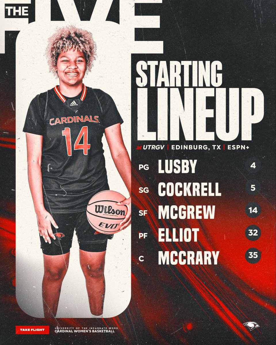 UIW Women's Basketball tweet media