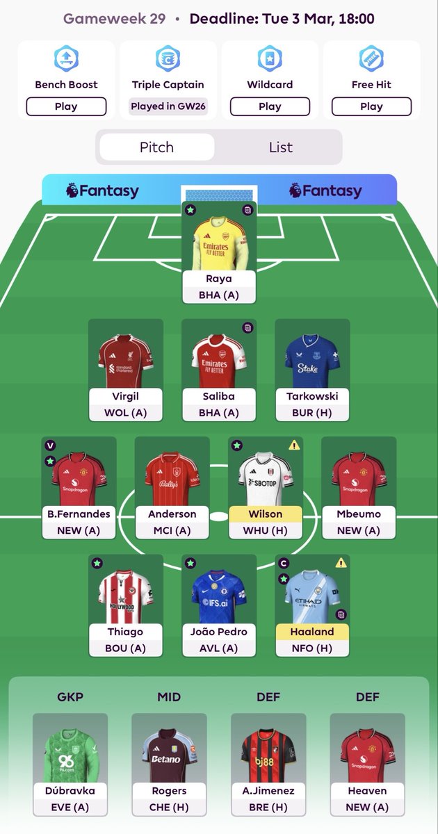 FPL SOLANKE SZN (@SOLANKESZN) / Posts / X