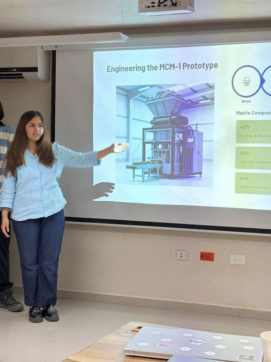 Tecnológico de Software tweet media