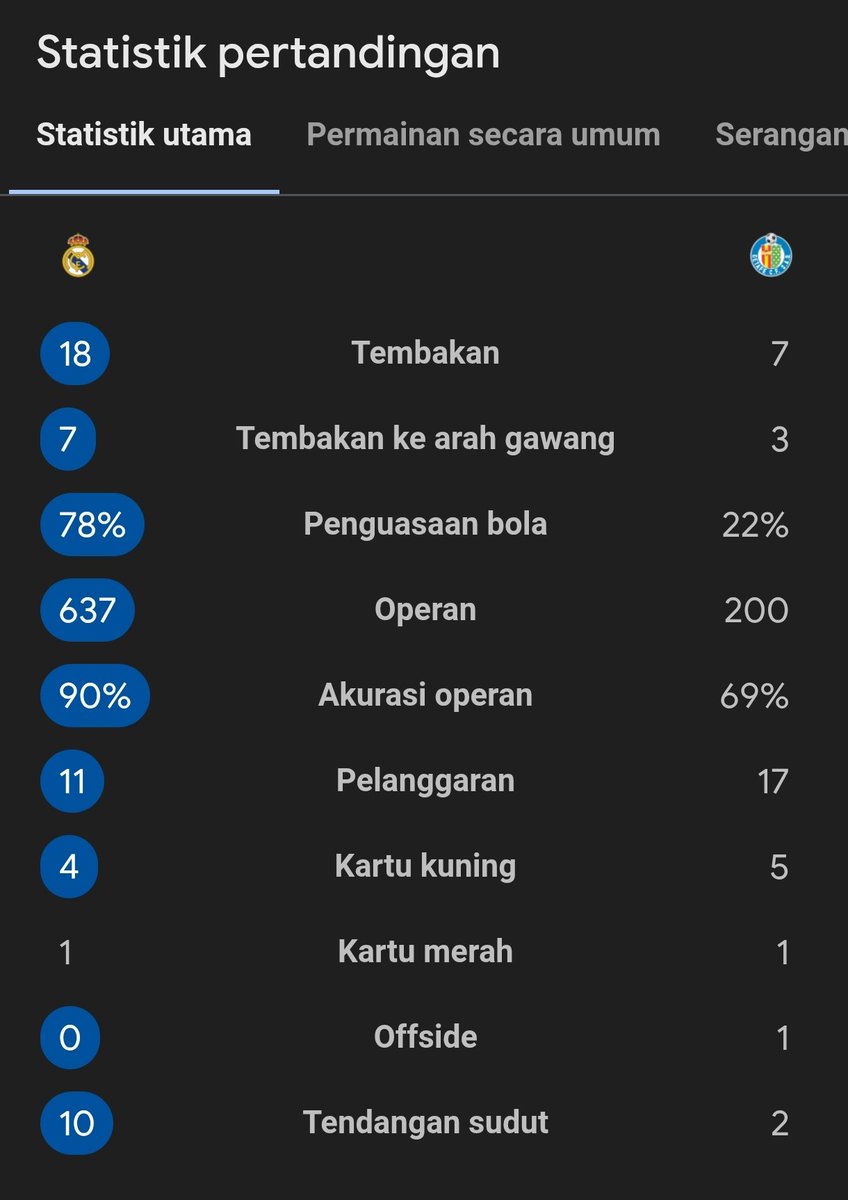 Extra Time Indonesia tweet media