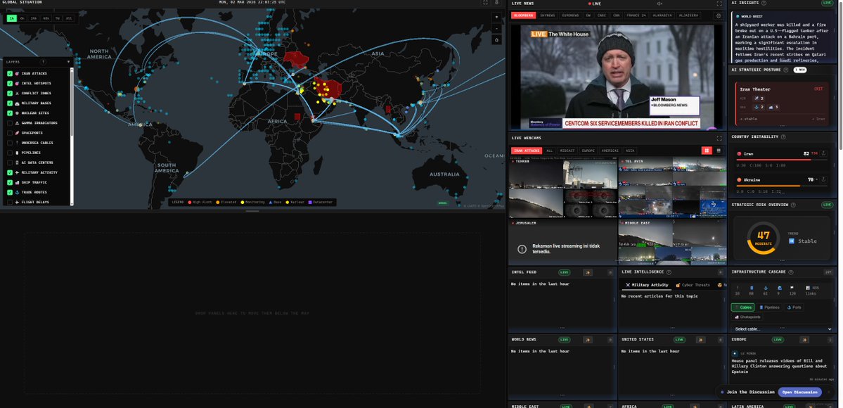 baru aja 6 militer us tewas di iran , btw sekrang kita bisa mantau secara "realtime"  kondisi iran vs amerika 

di website ini keliatan jelas : 

> letak dan rute pesawat &amp; kapal milik amerika
> cctv di setiap kota iran 
> serangan nuklir , tech etc
> finance 

semakin di liat ,