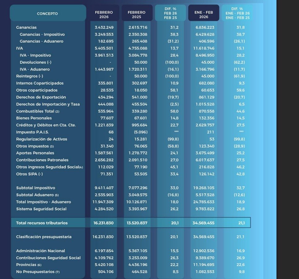 @salvadistefano tweet media