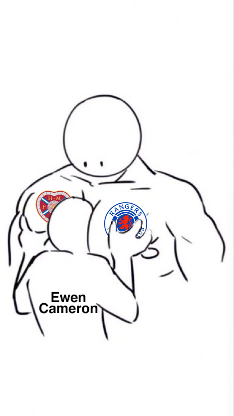 Celtic F1rst (@celticf1rst) on Twitter photo 
