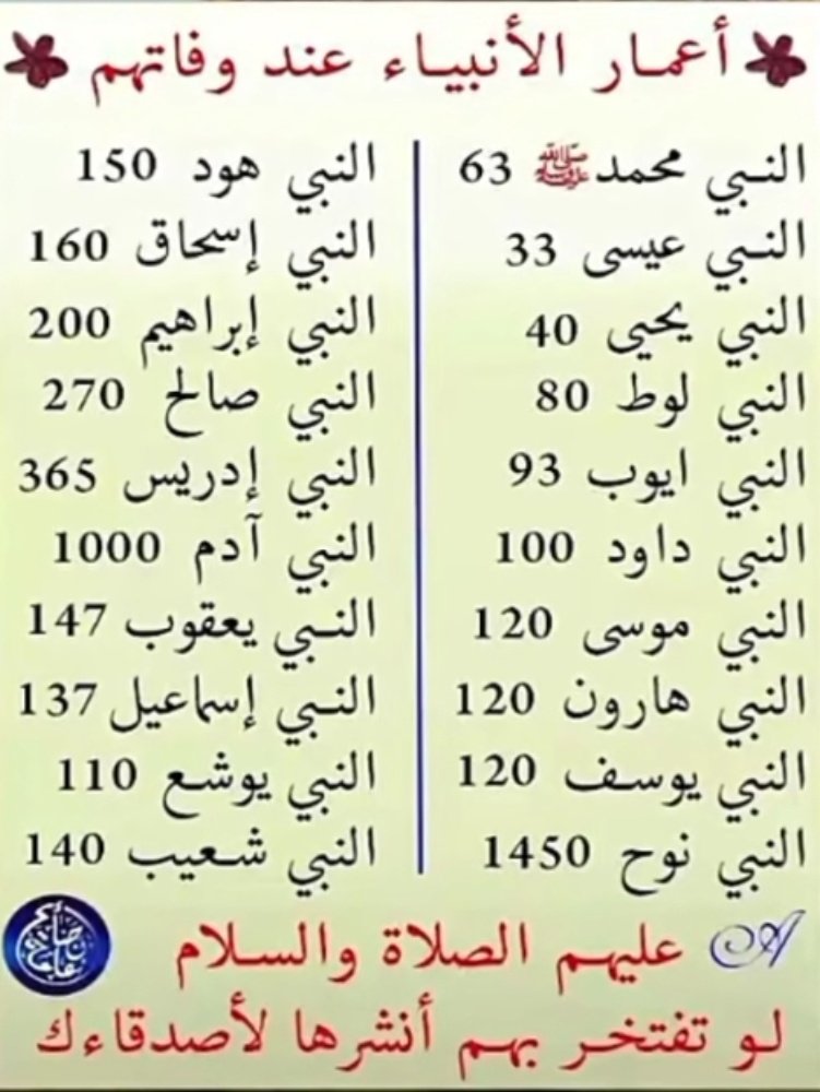 معلومة Information tweet media
