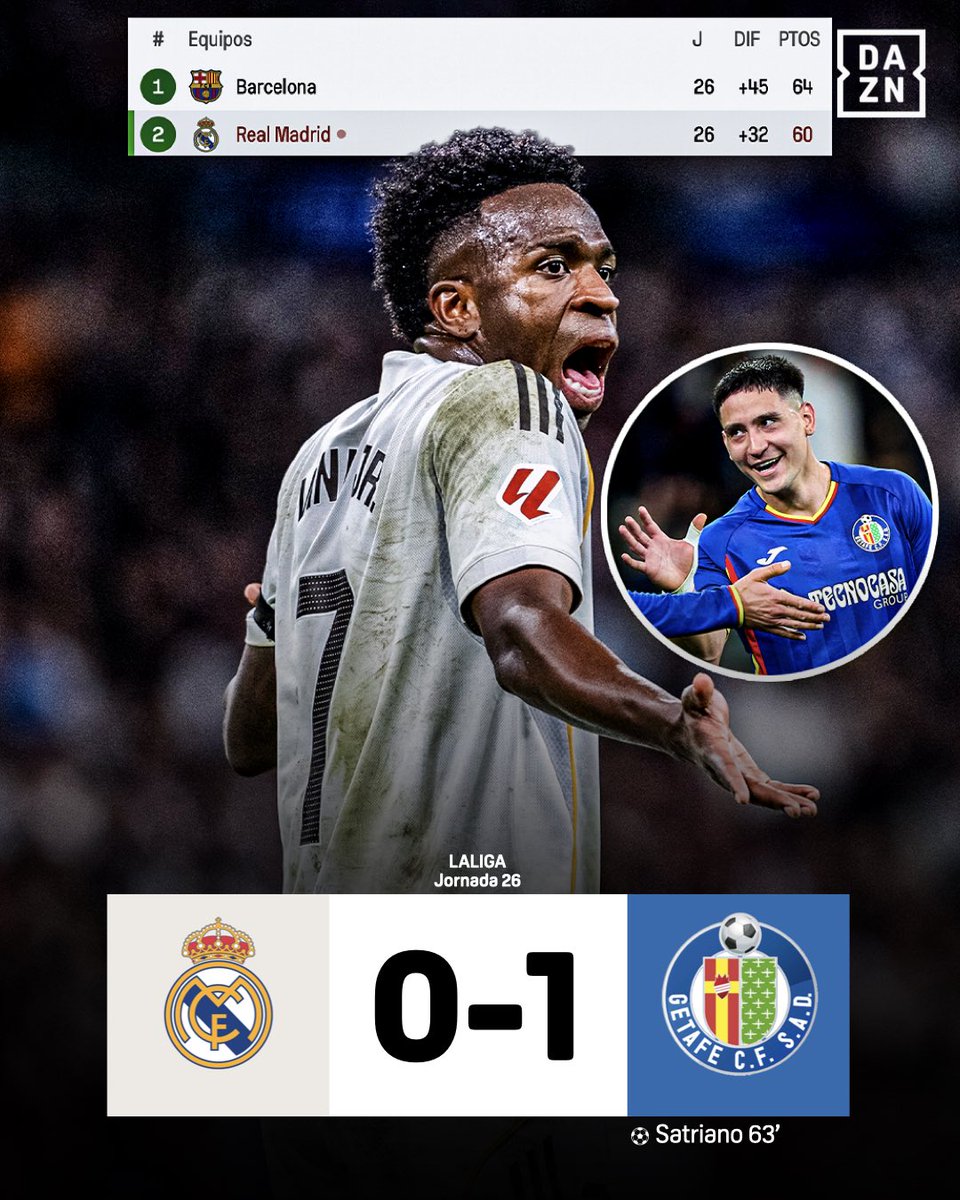 DAZN Fútbol tweet media