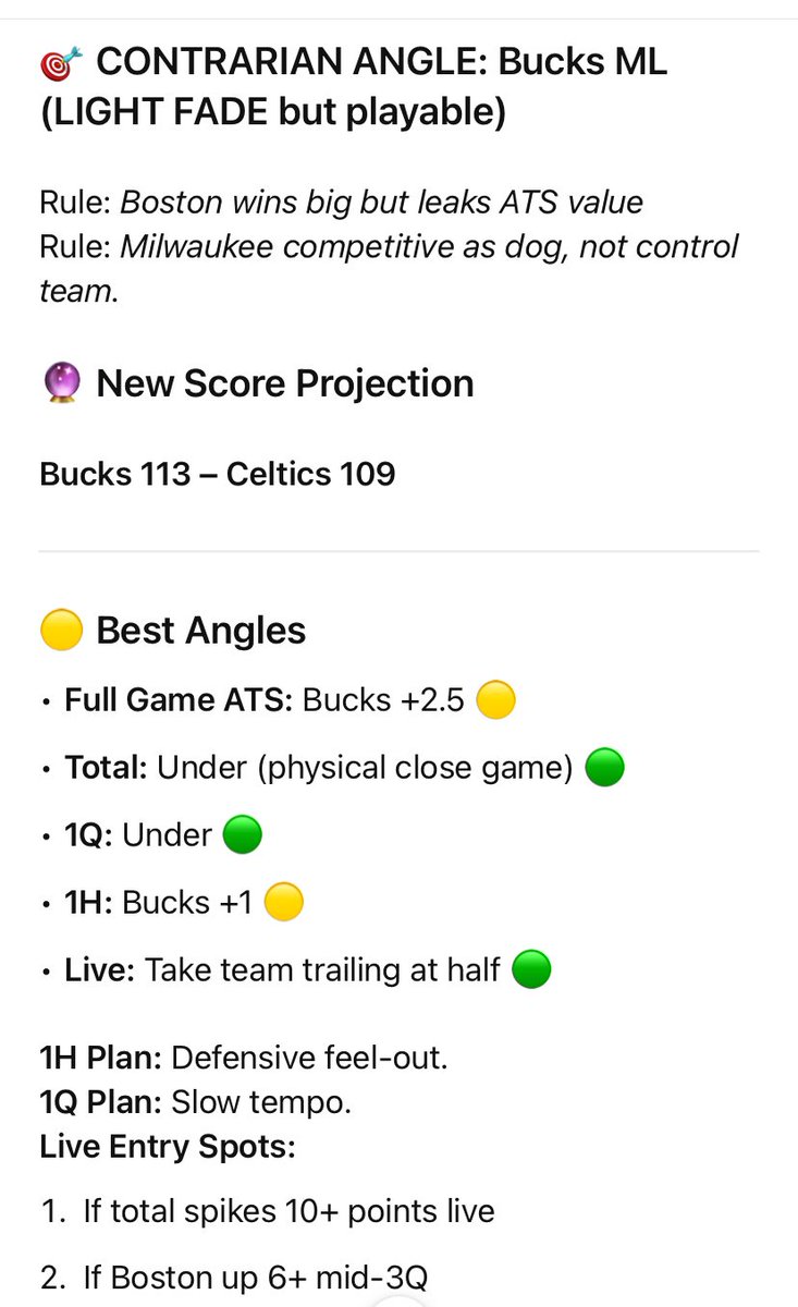 vrontiVII's tweet photo. @AstrapiV @ProfPigskinEsq 🔮🏀
Bucks 113 - Celtics 109

*ATS: Bucks +2.5 🟡
*Total: Under (physical close game) 🟢
*1Q: Under 🟢
*1H: Bucks +1 🟡
*Live: Take team trailing at half 🟢

1H/1q: Defensive feel-out; Slow tempo.
Live Entry Spots:
1.If total spikes 10+ points live
2.If Boston up 6+ mid-3Q https://t.co/9kVYFb6ME4