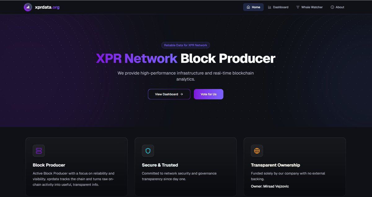 XPR data ⚛ tweet media