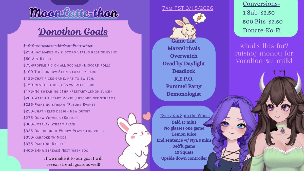 Lunar✨Bunnicula tweet media