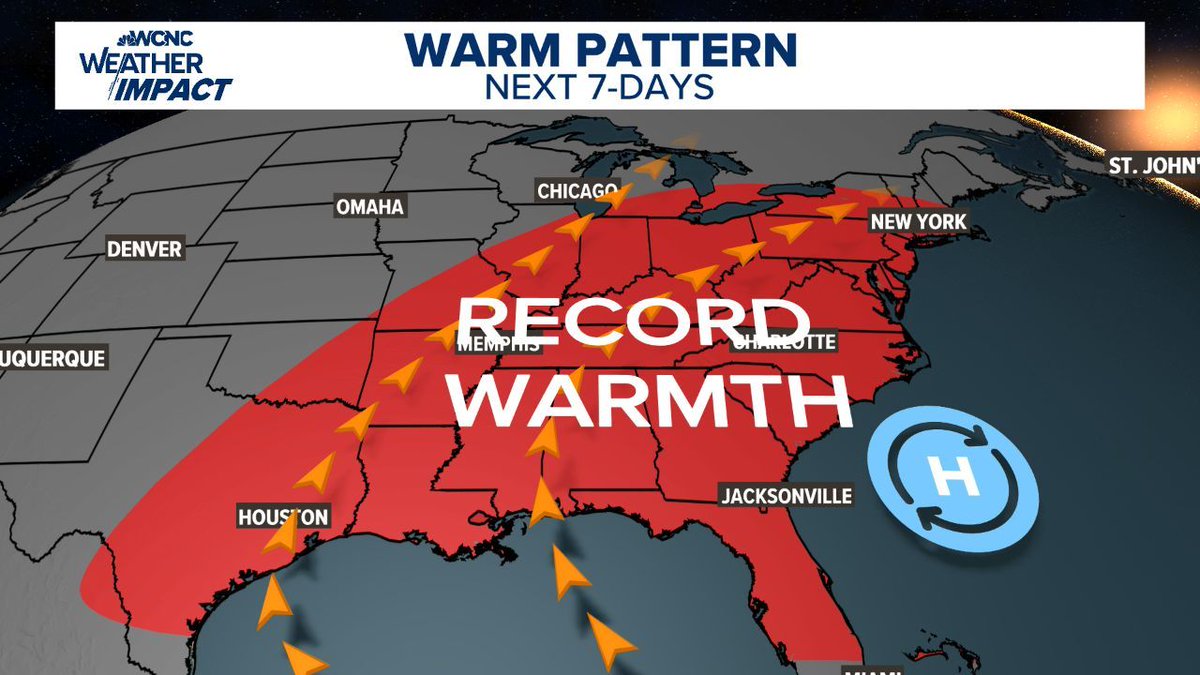 wxbrad's tweet photo. Late May weather in early March this week. Record highs could fall a few days as we see a long stretch of 80° weather starting Wednesday. #cltwx #ncwx #scwx #wcnc #spring https://t.co/3F5aMam4LS