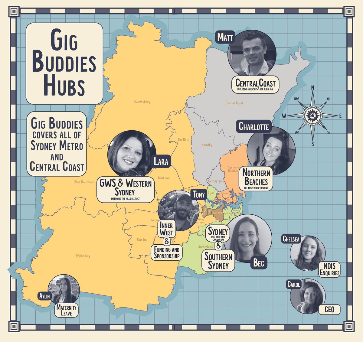 Gig Buddies Central Coast tweet media