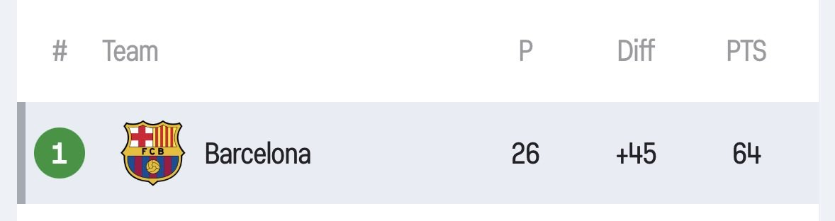 kwãhu Nii Bå❤️💫🦋 tweet media