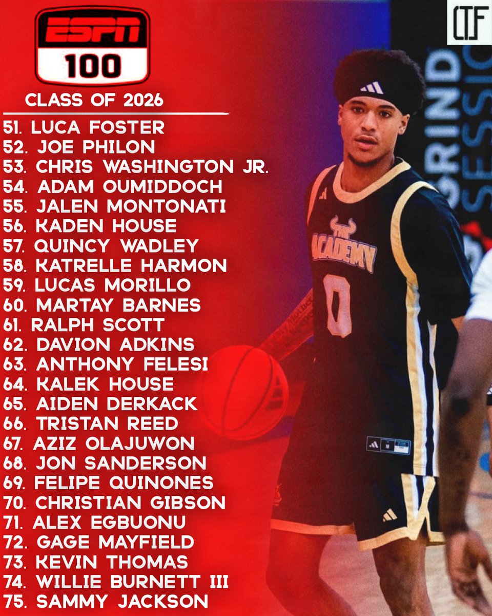 Caden Ferguson tweet media