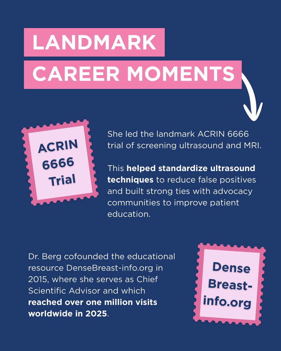 Society of Breast Imaging tweet media