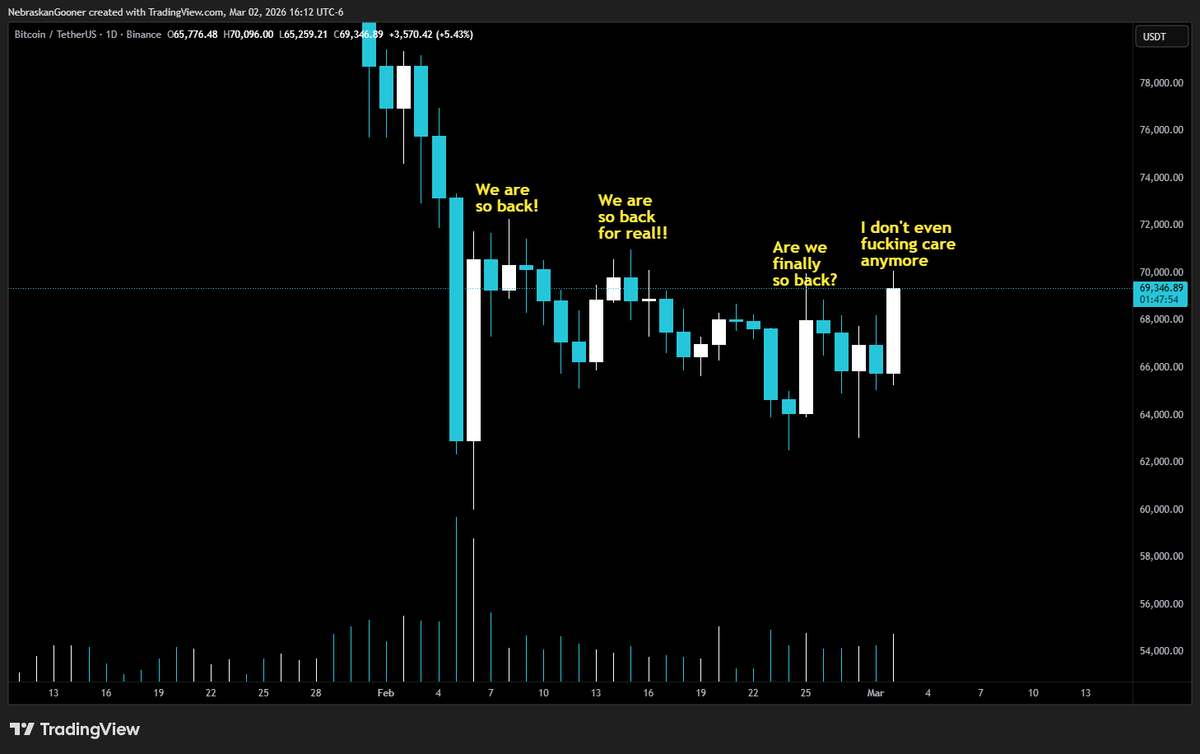 Nebraskangooner tweet media