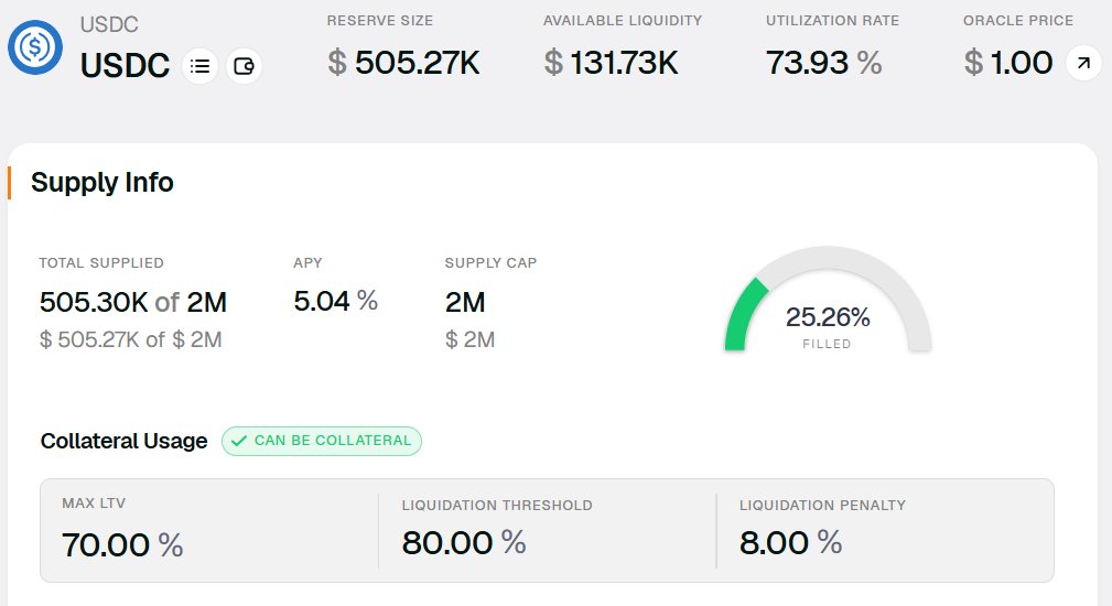Fosky68's tweet photo. La moneda estable sigue generando bien en @purrlend. Ahora está repartido en un 20% APY, donde un 5% es directamente del proyecto y el otro 15% va dirigido como incentivo de #Merkl dado como $pUSDC https://t.co/6bSGeNfebp