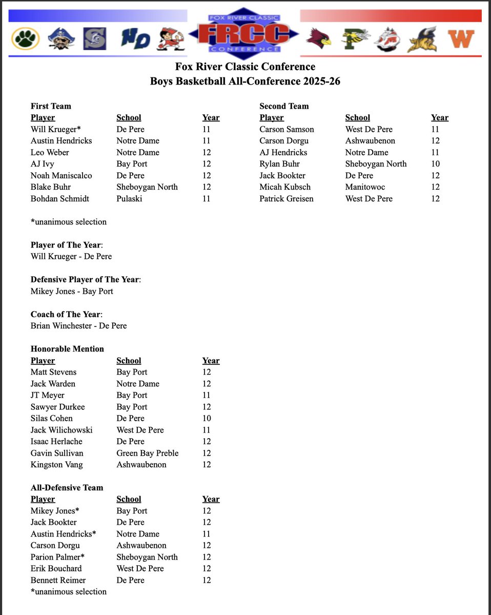 Fox River Classic Conference tweet media